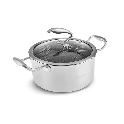 Karaca 5Ply PowerSteel 316+ Kochtopf Set, 7 Teilig