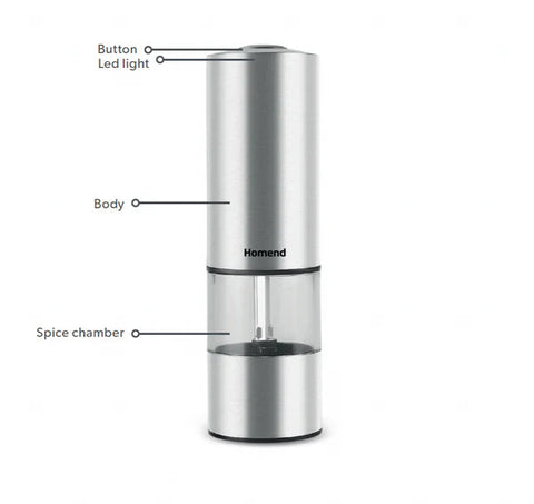 HOMEND GRINDGO 6004UK SINGLE ELECT, INOX