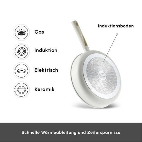 Karaca Swiss Crystal Ceramica Valenti 7-Delige Kookset